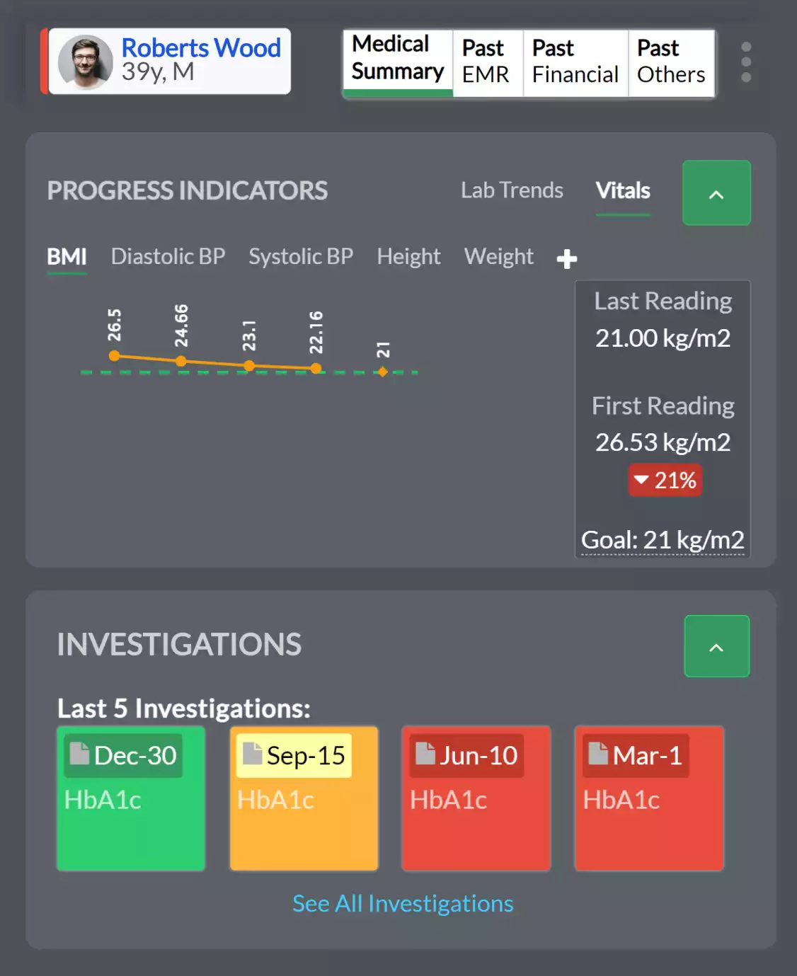 screenshot of Clinicea
