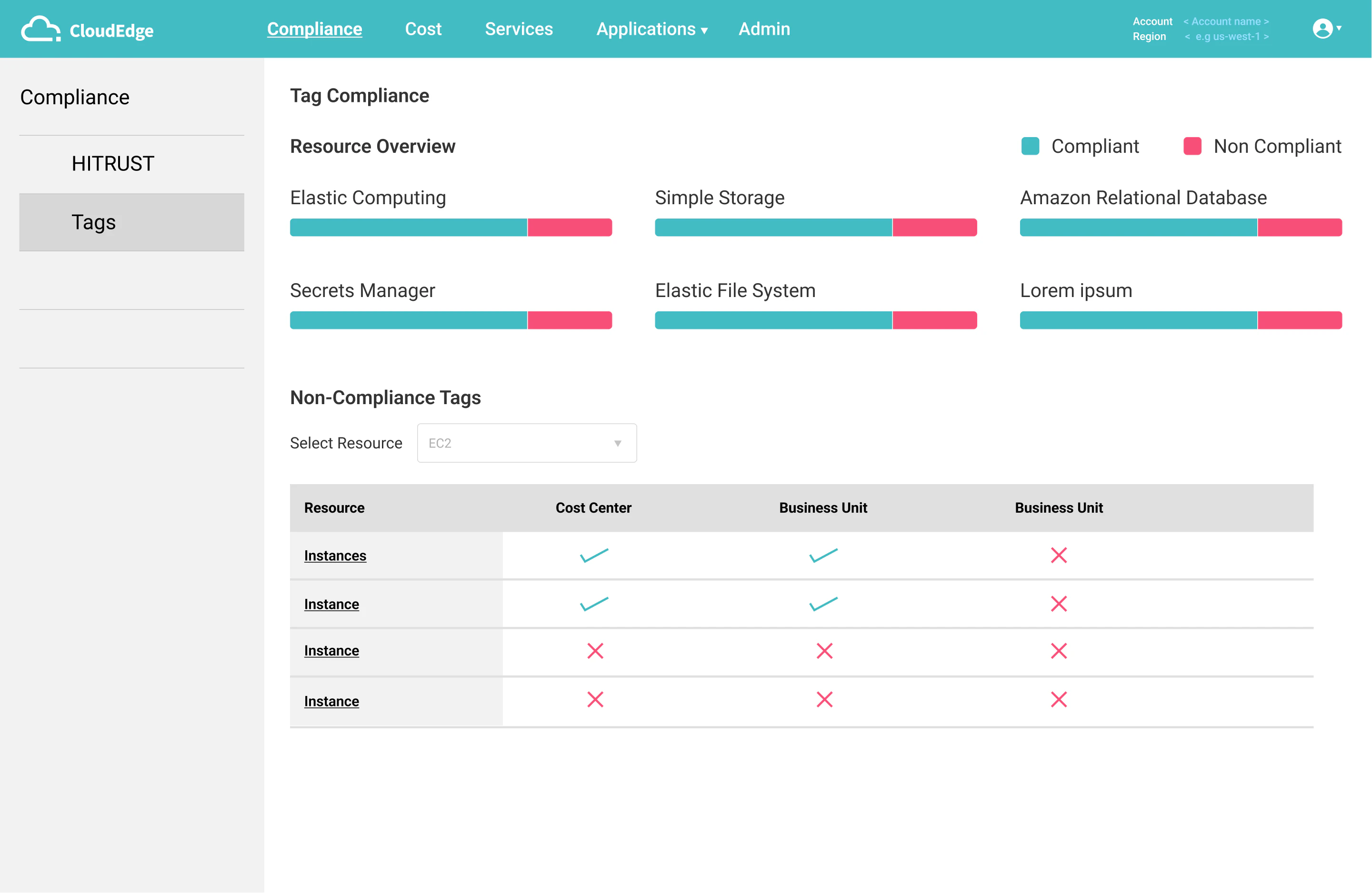 screenshot of CloudEdge