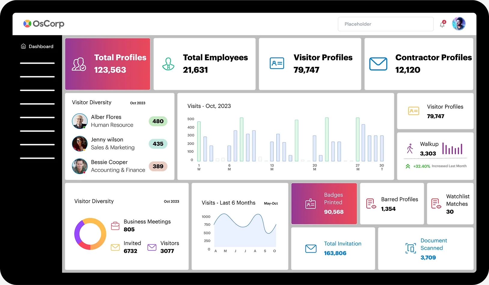 screenshot of CloudGate