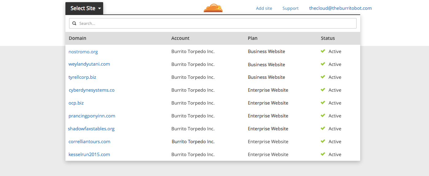 screenshot of Cloudflare