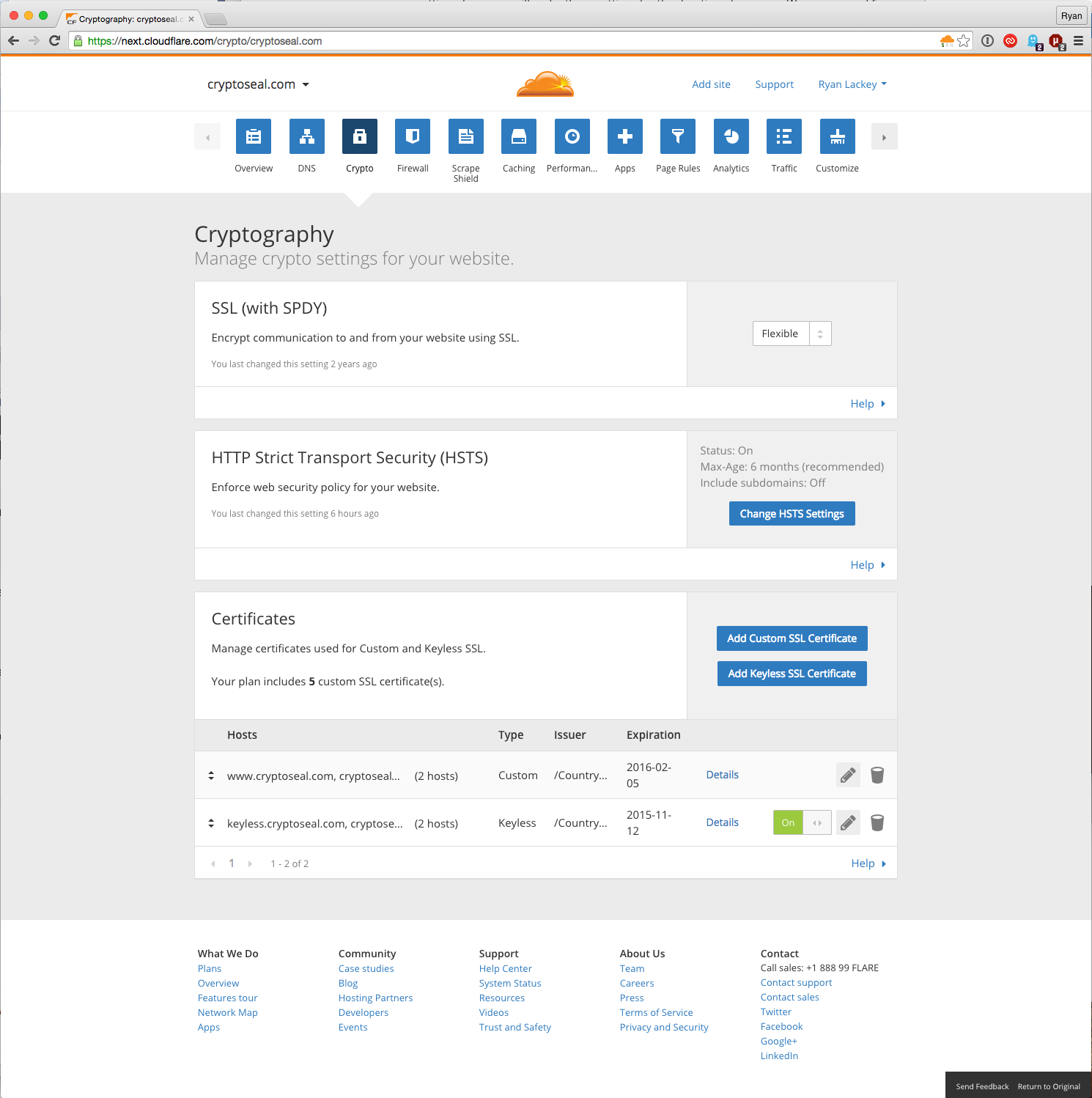 screenshot of Cloudflare