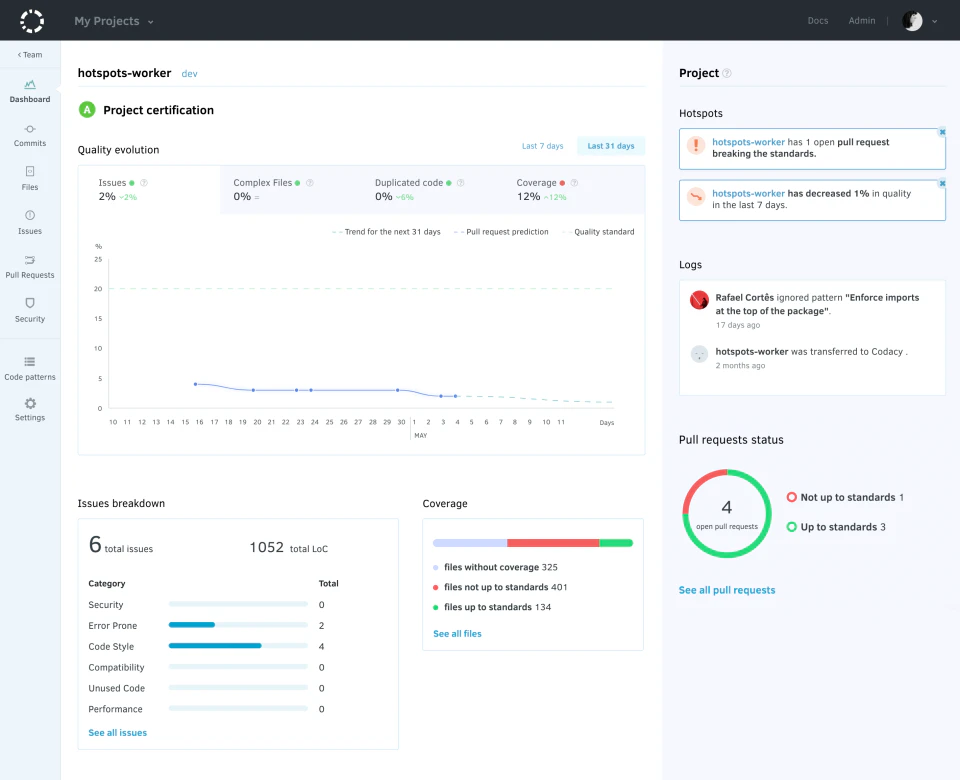 screenshot of Codacy