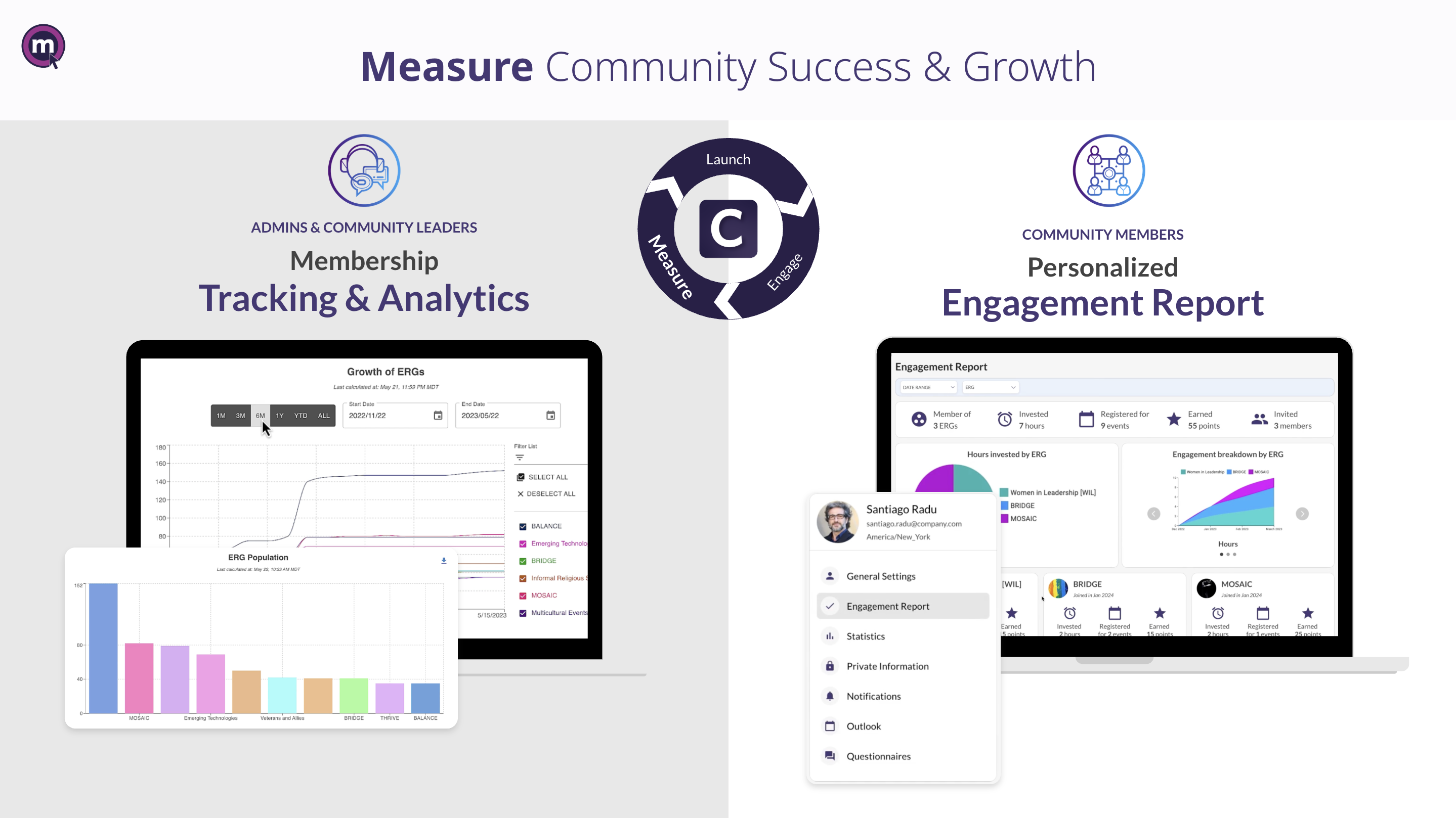 screenshot of CommunityCliQ