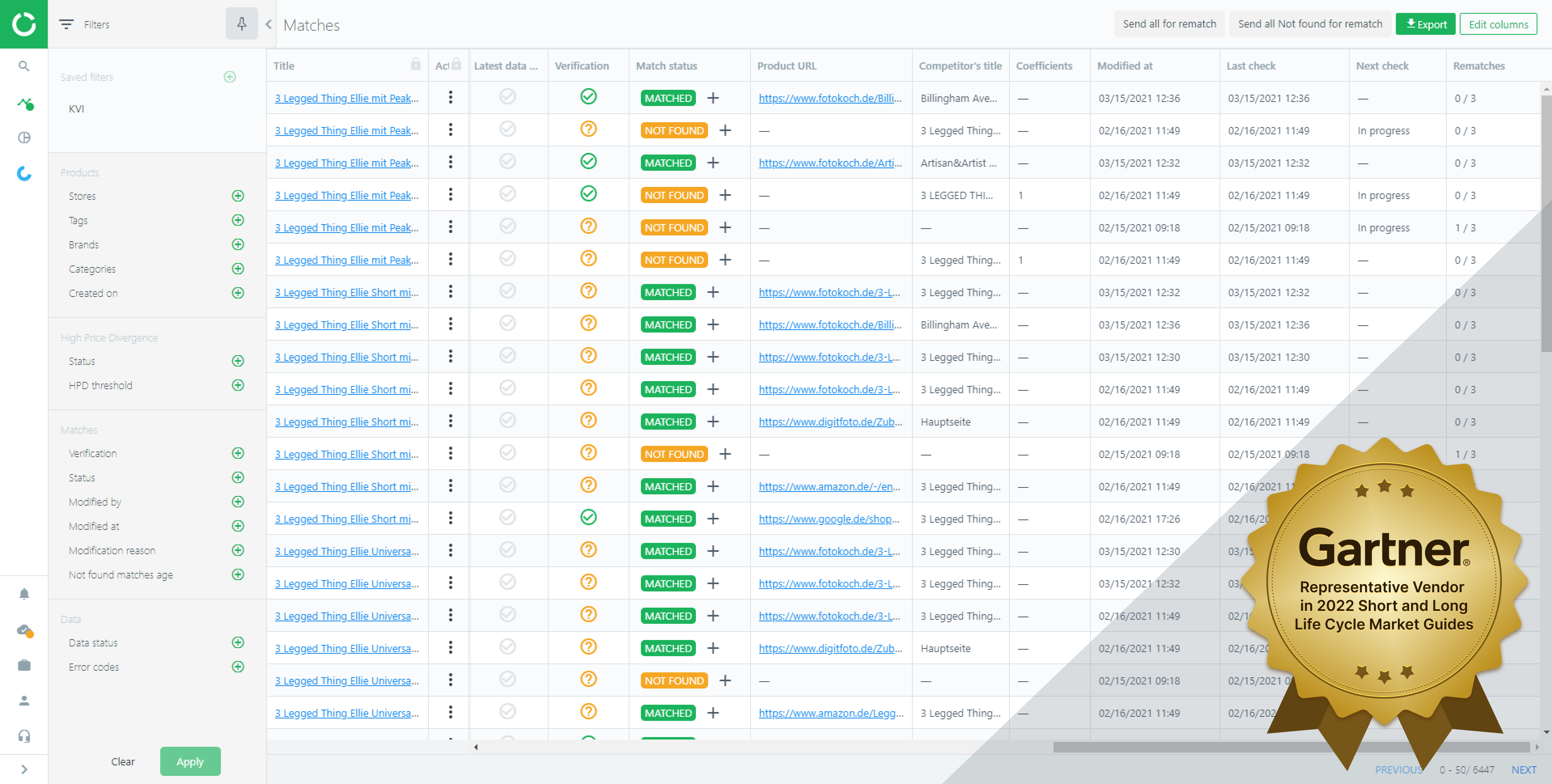 screenshot of Competera