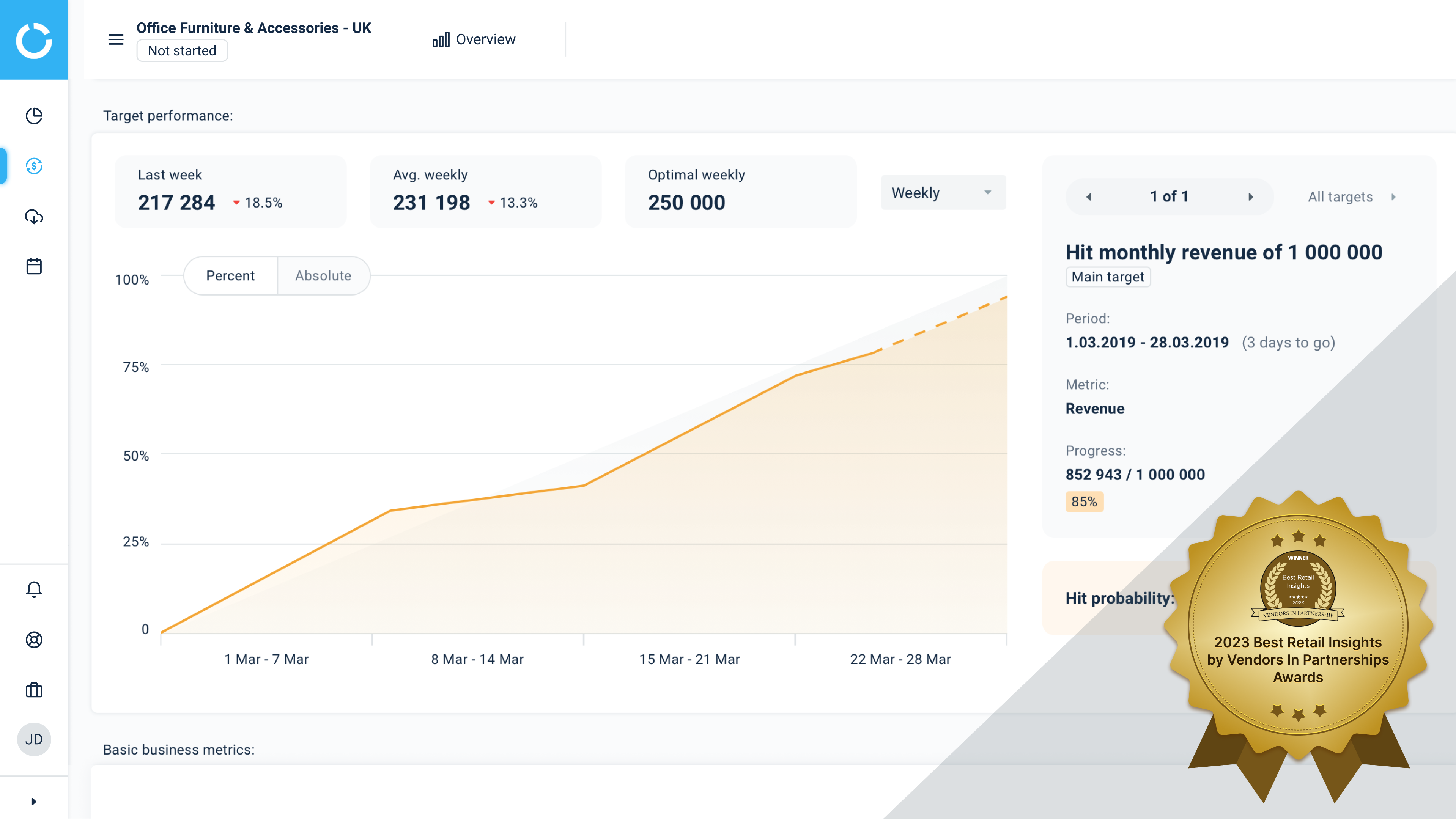 screenshot of Competera
