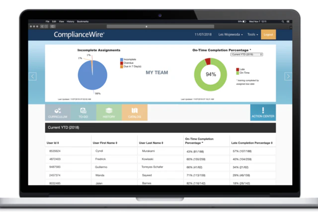 screenshot of ComplianceWire