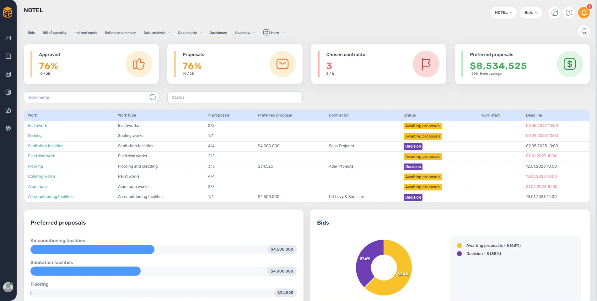 screenshot of ConWize