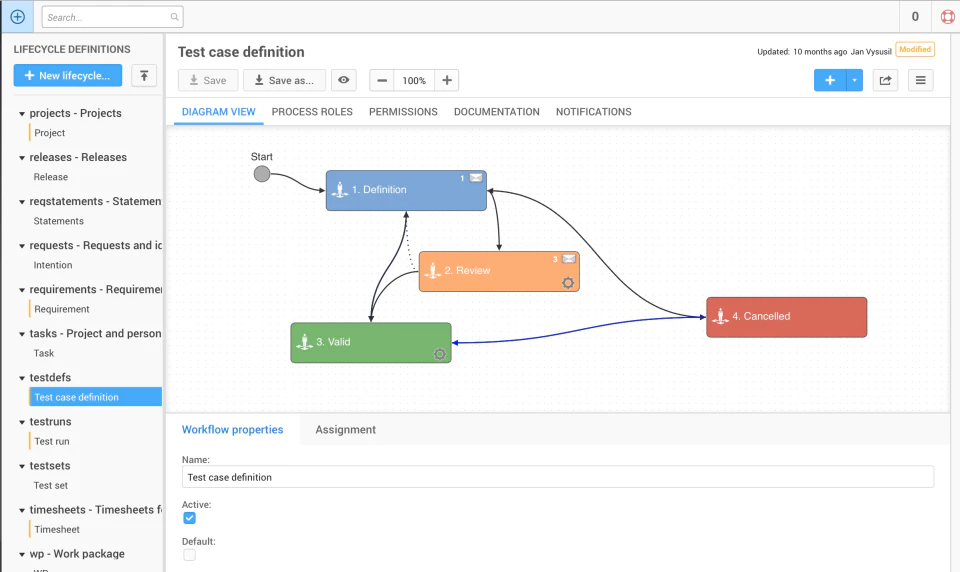 screenshot of Conclusion