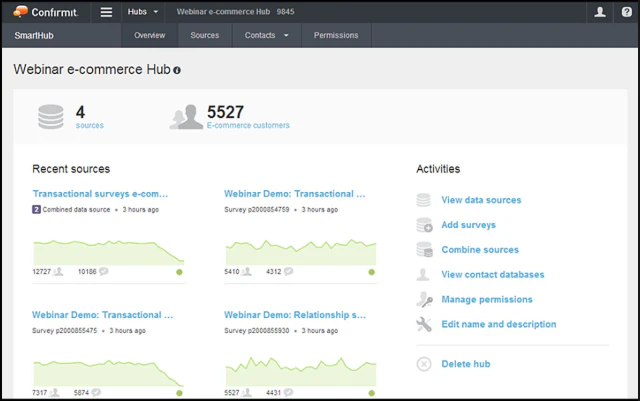 screenshot of Confirmit