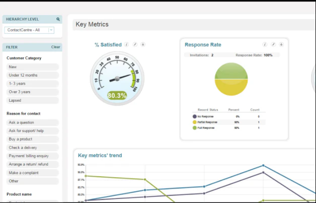 screenshot of Confirmit
