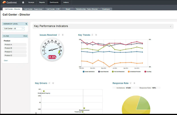 screenshot of Confirmit