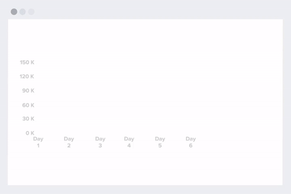 screenshot of Contentsquare