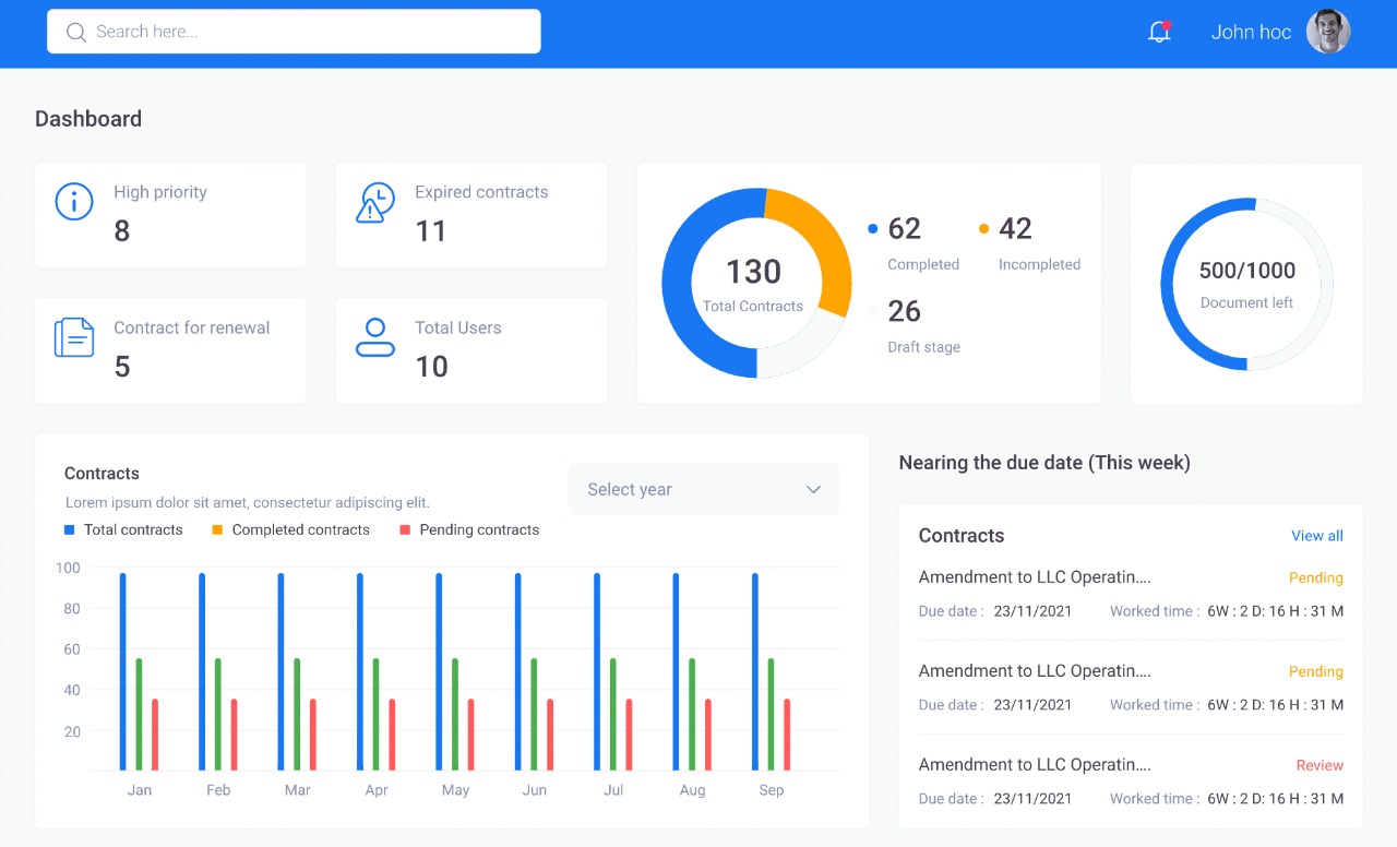 screenshot of Contractzy