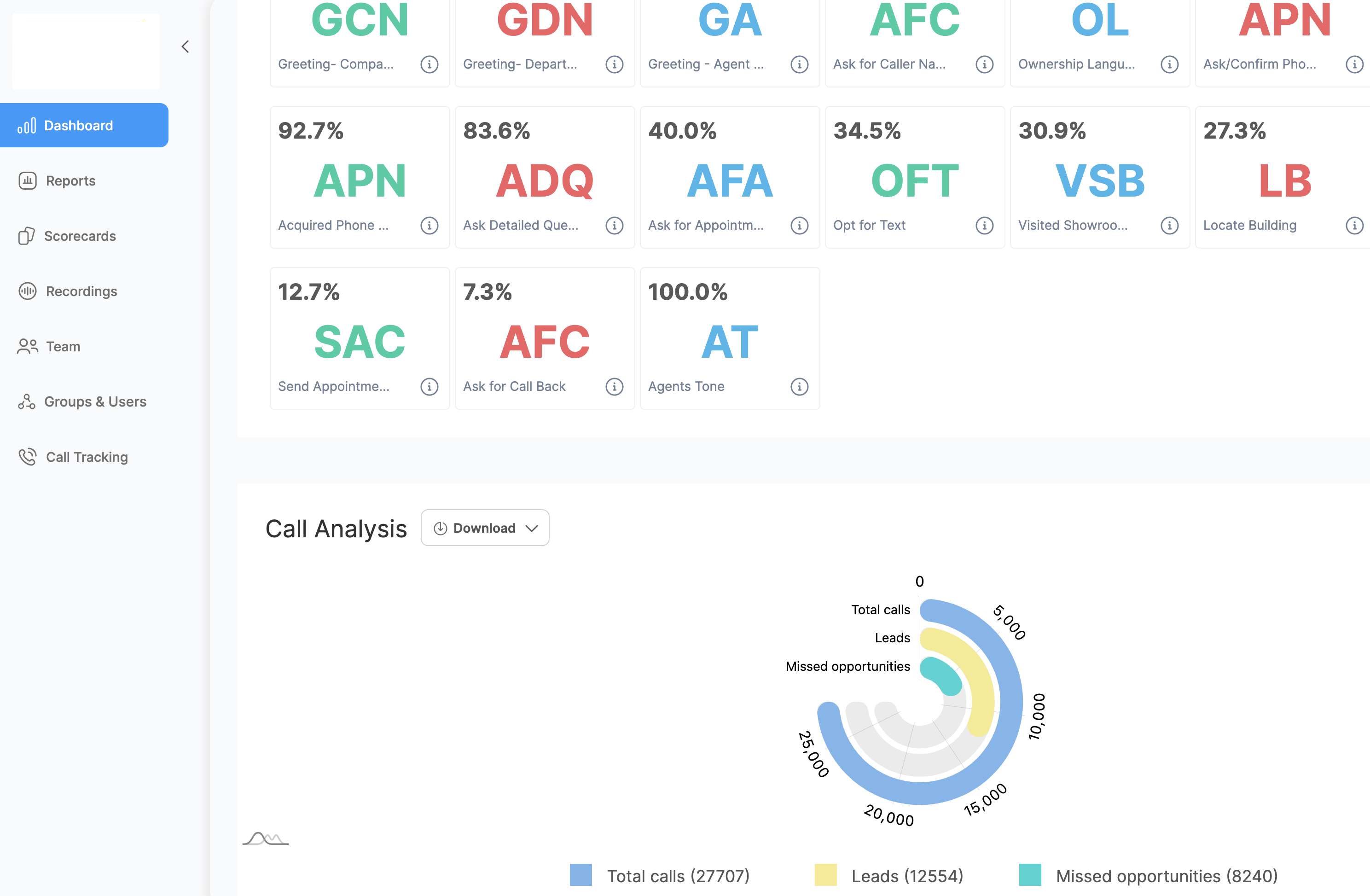 screenshot of Convirza