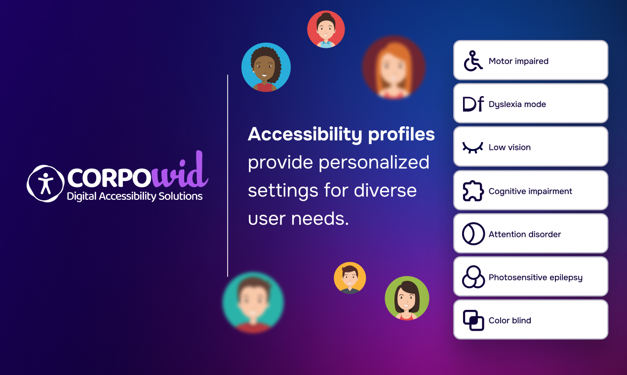 screenshot of Corpowid