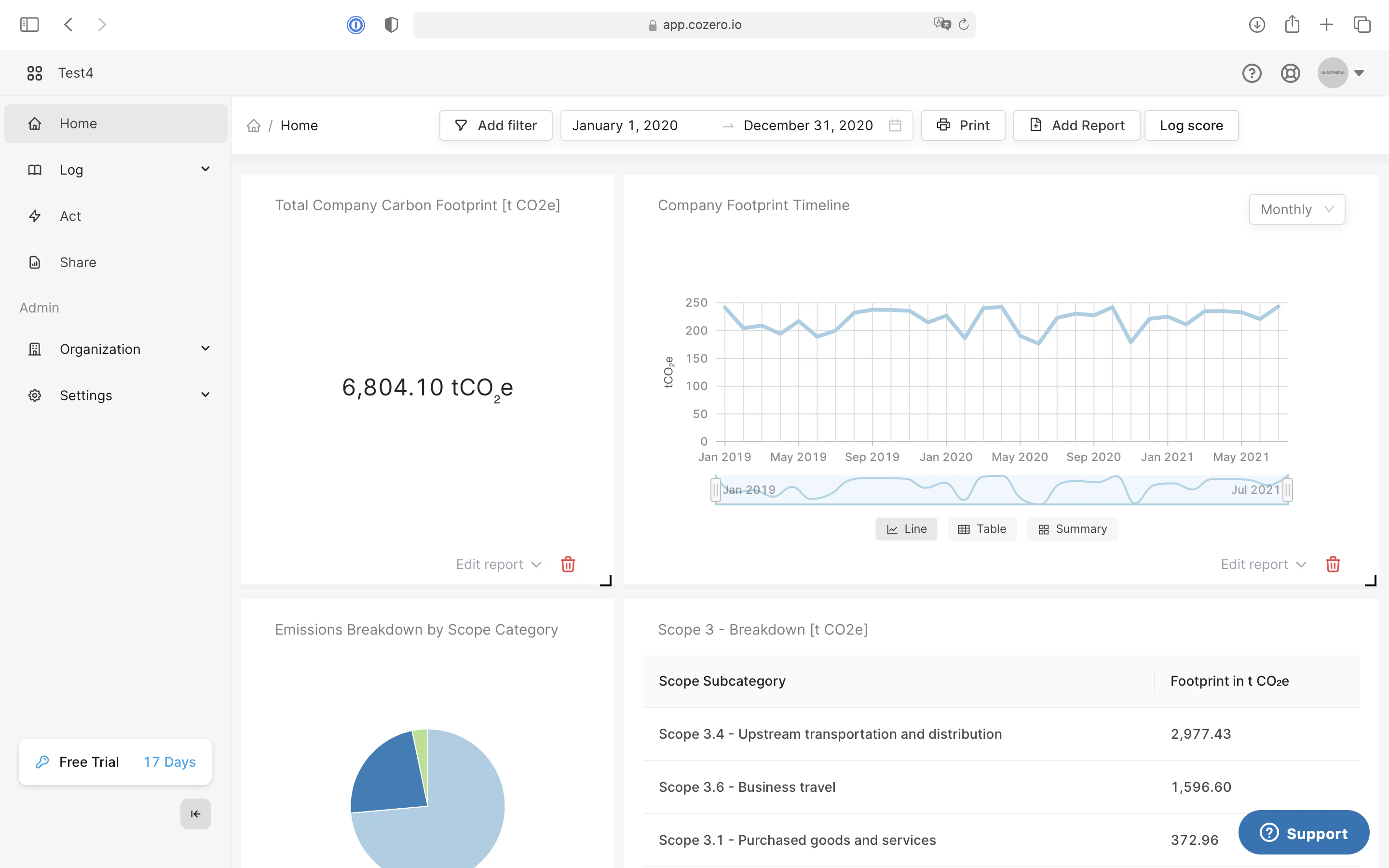 screenshot of Cozero