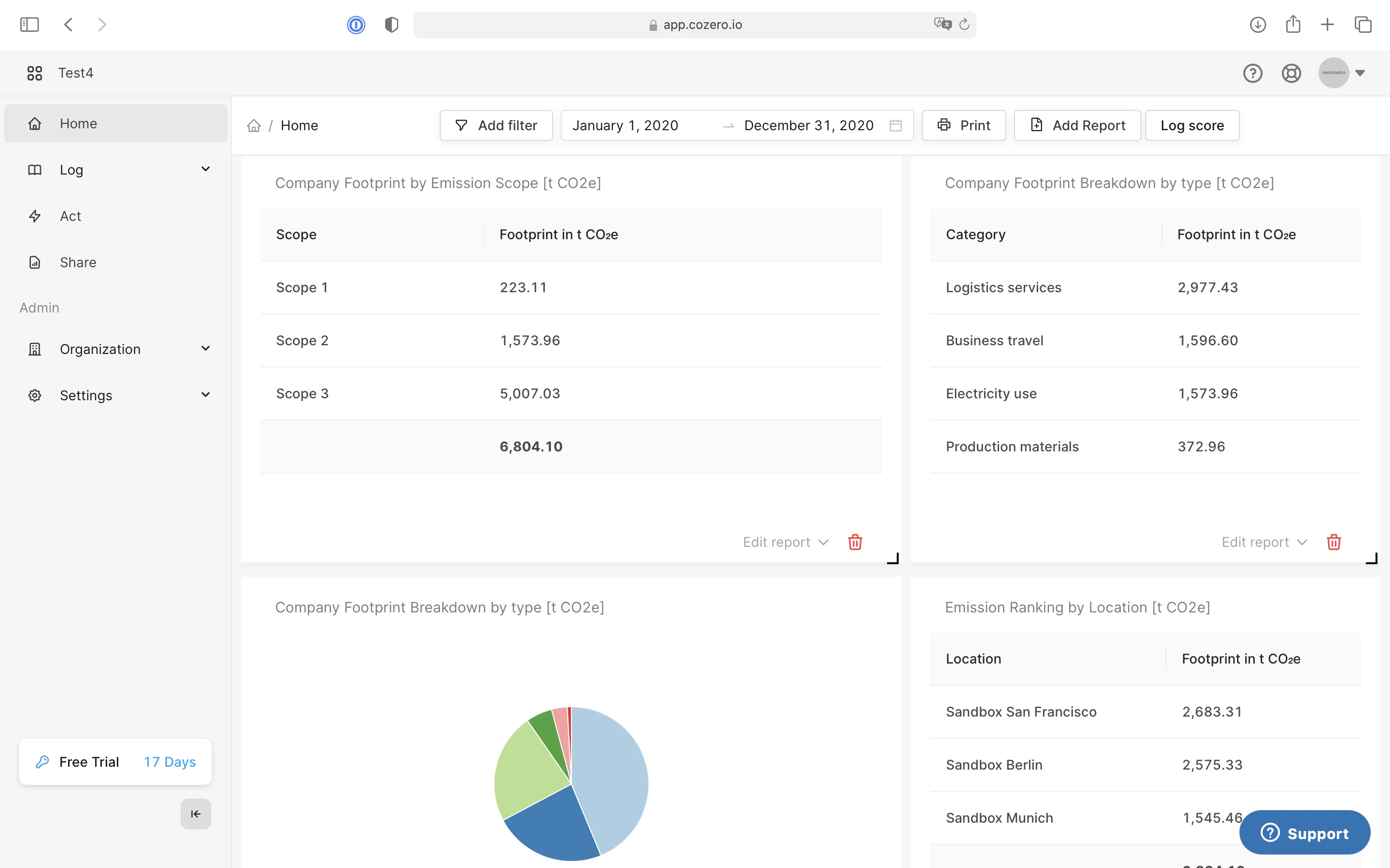 screenshot of Cozero