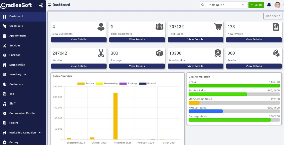 screenshot of CradleeSoft