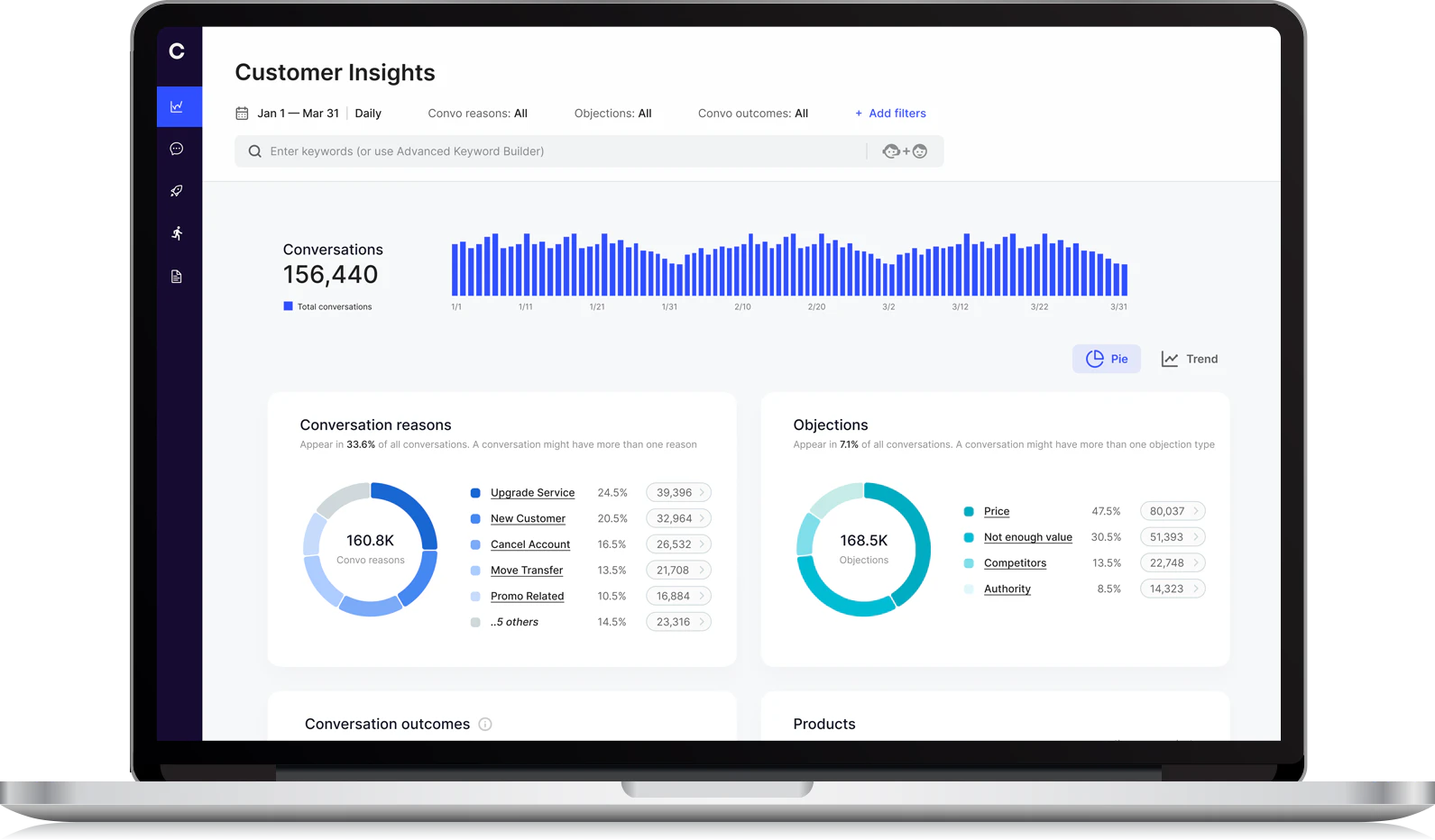 screenshot of Cresta