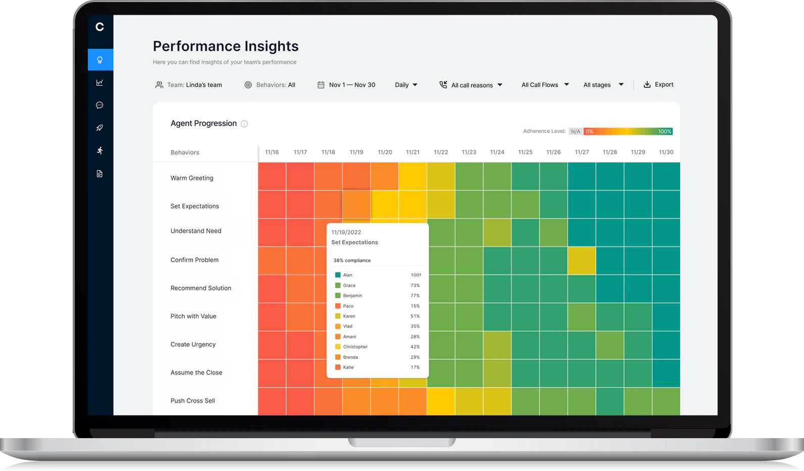 screenshot of Cresta