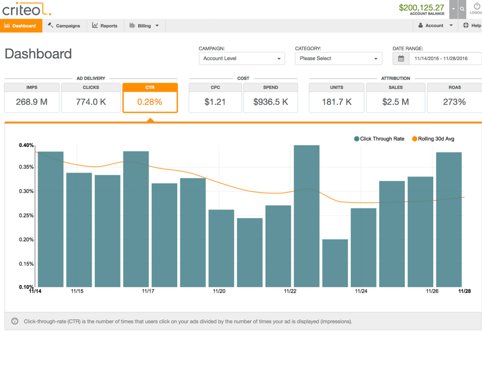 screenshot of Criteo