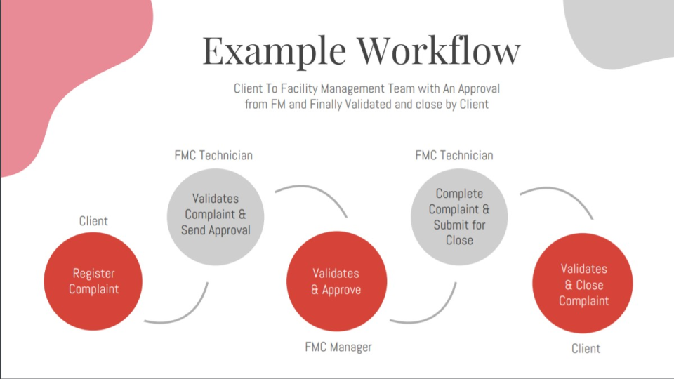 screenshot of Cryotos