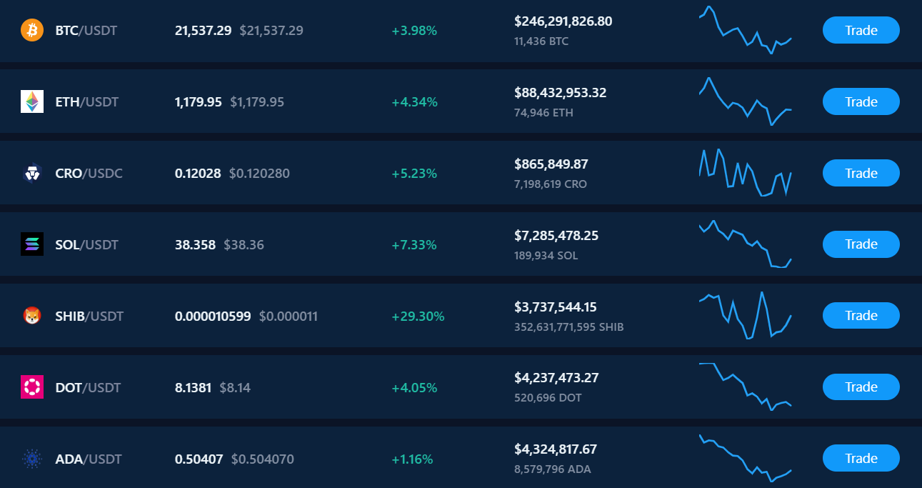 screenshot of Crypto.com