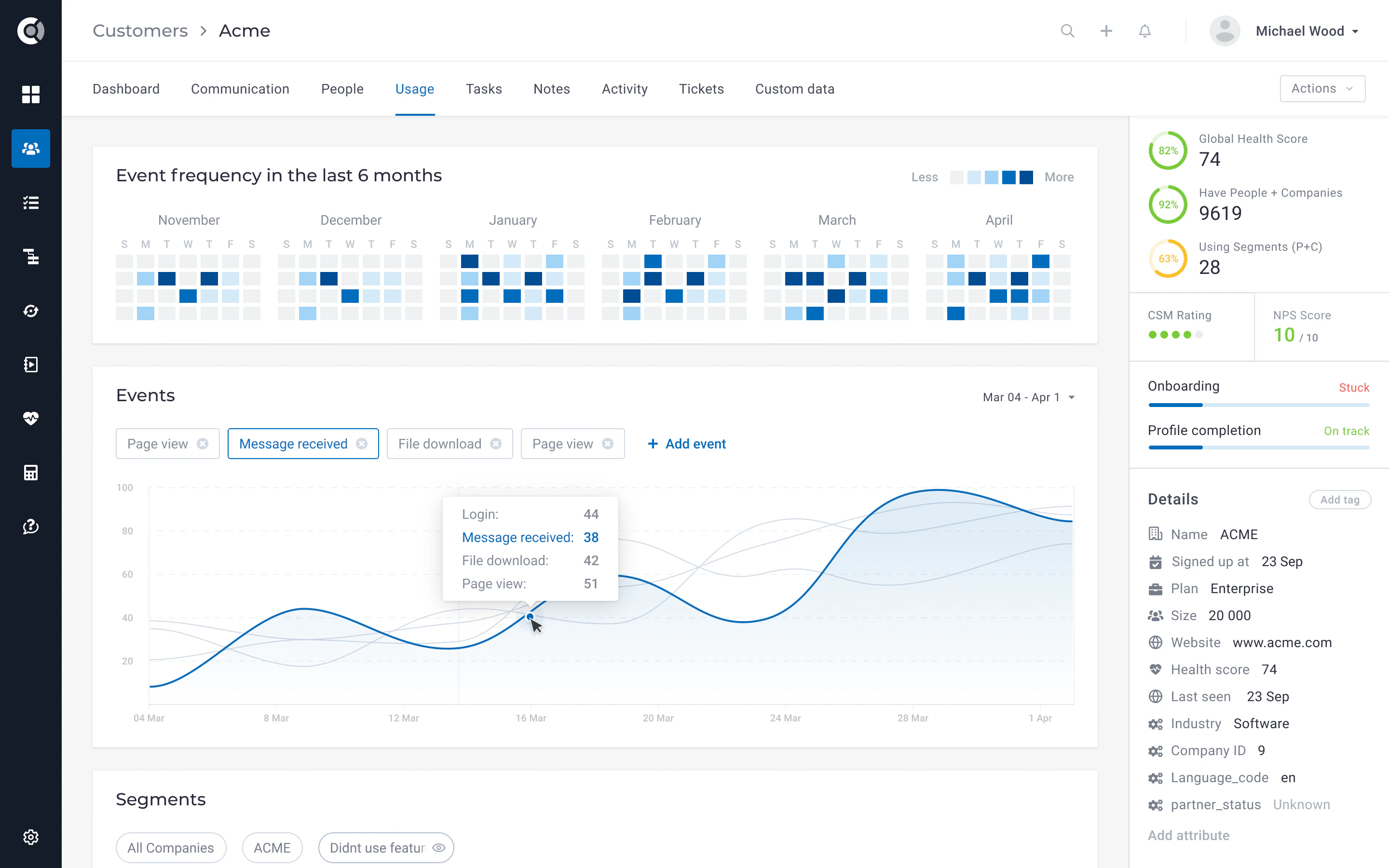 screenshot of Custify
