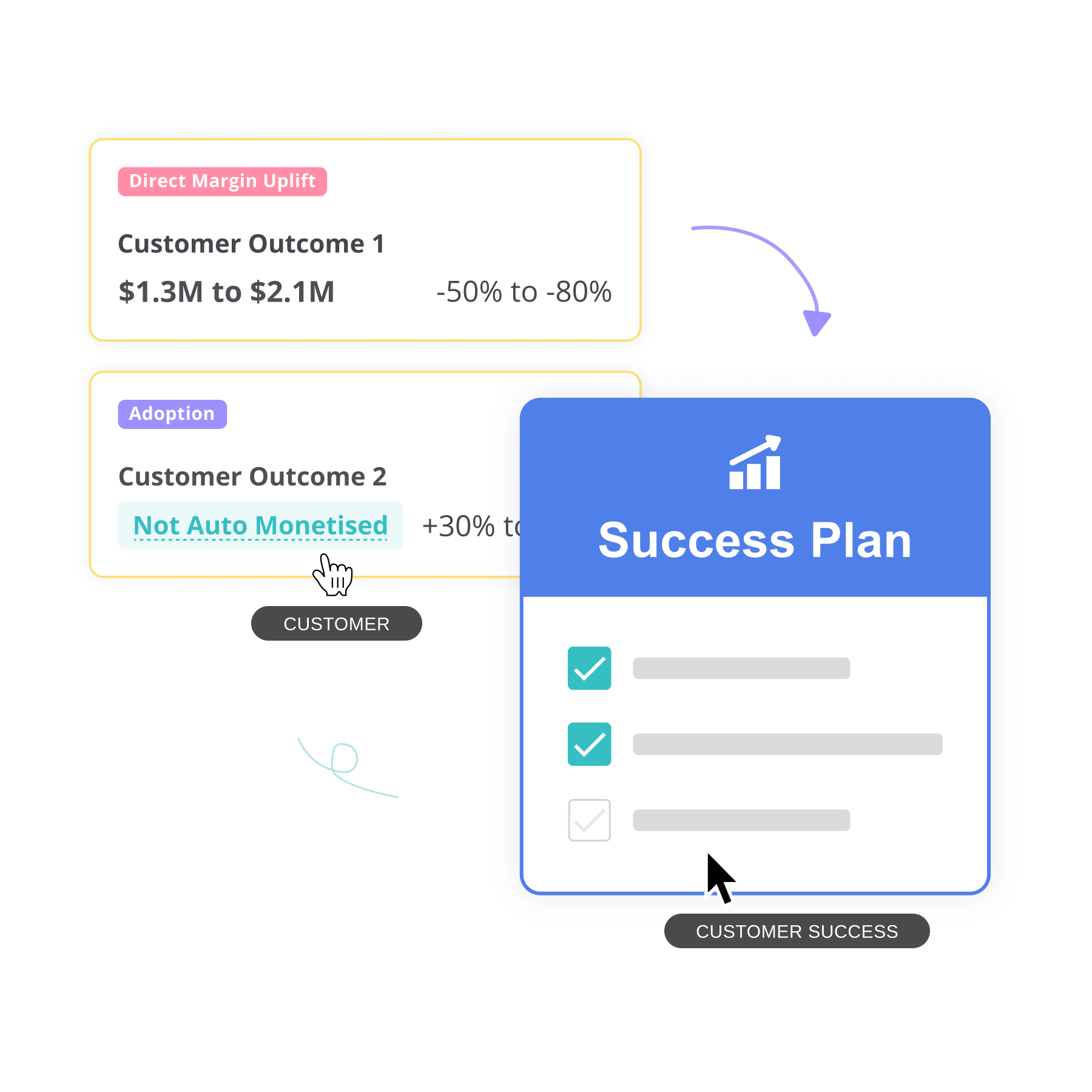 screenshot of Cuvama