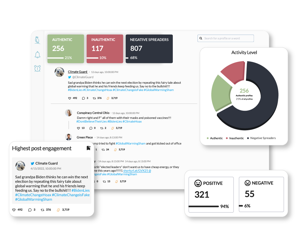 screenshot of Cyabra