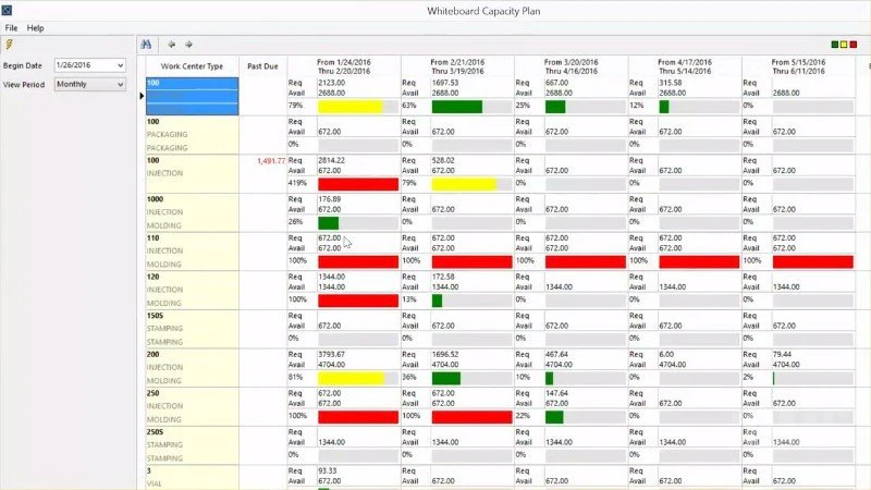 screenshot of DELMIAworks