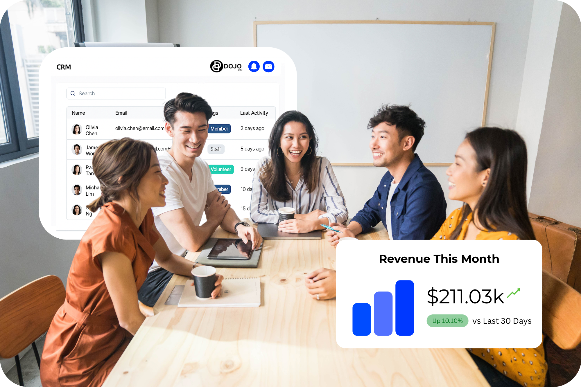 screenshot of DOJODIGI