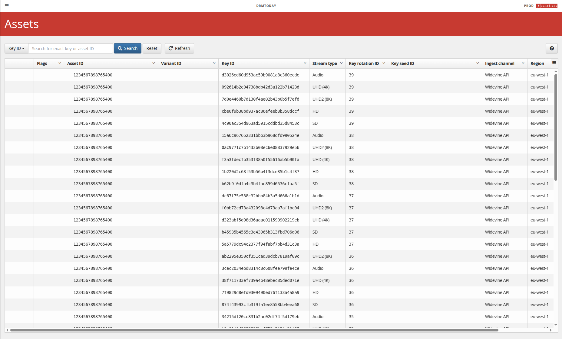 screenshot of DRMtoday