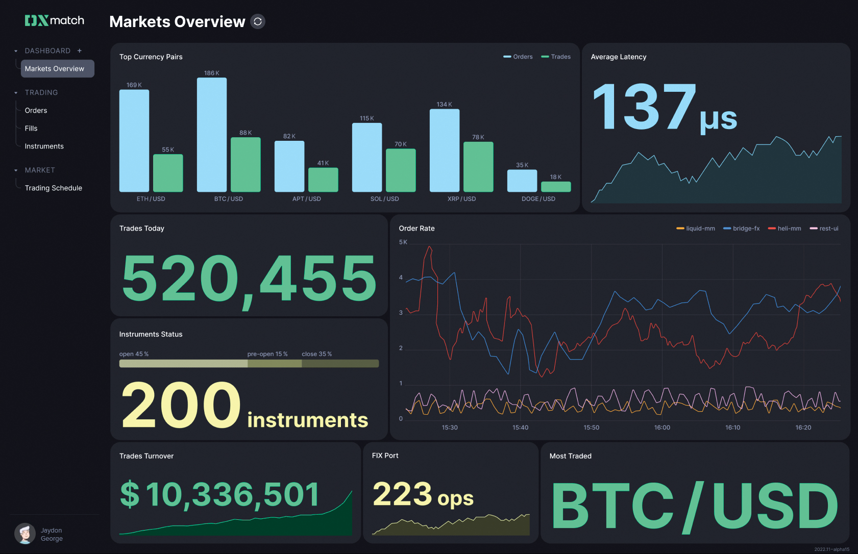 screenshot of DXmatch