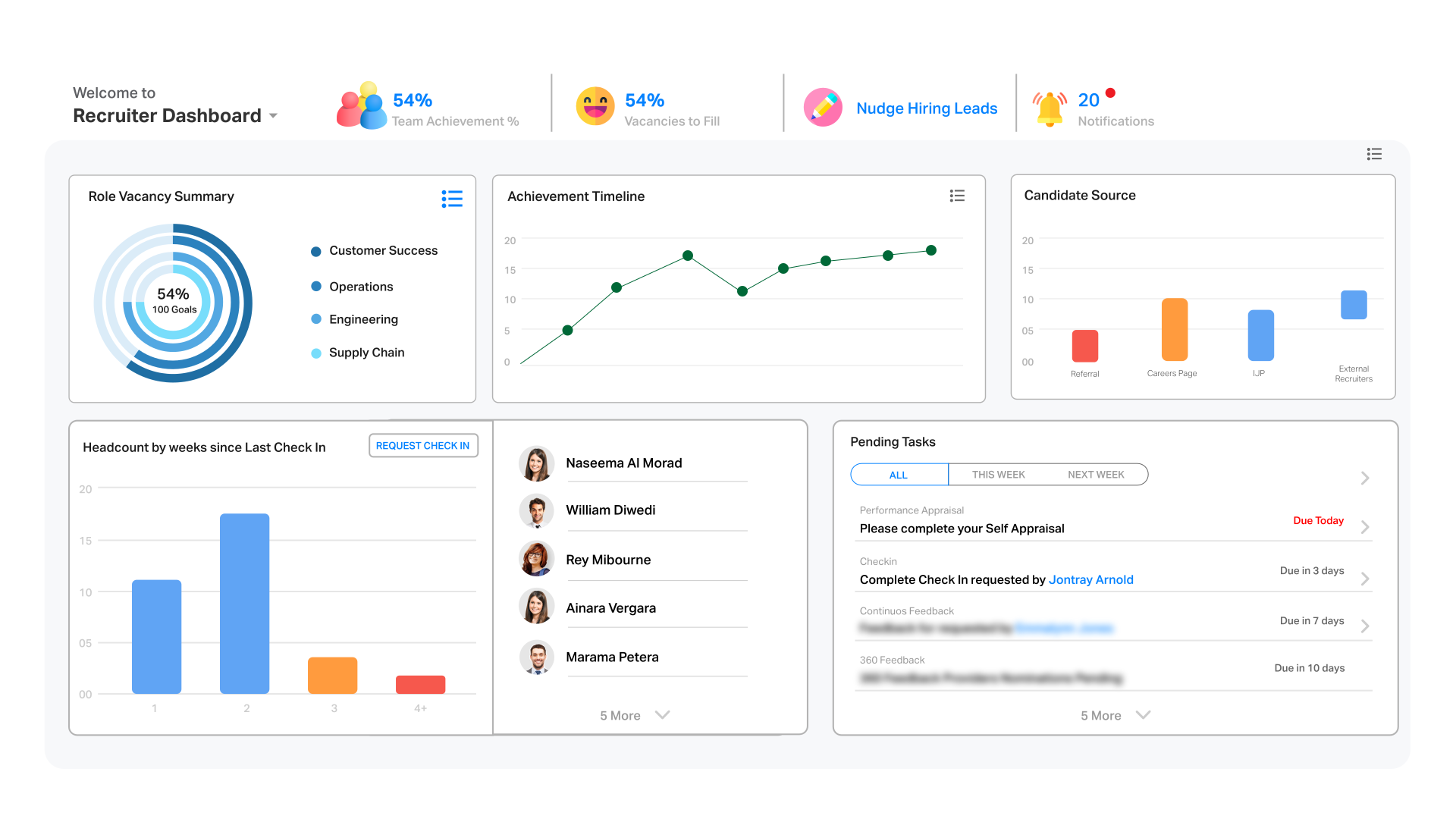 screenshot of Darwinbox