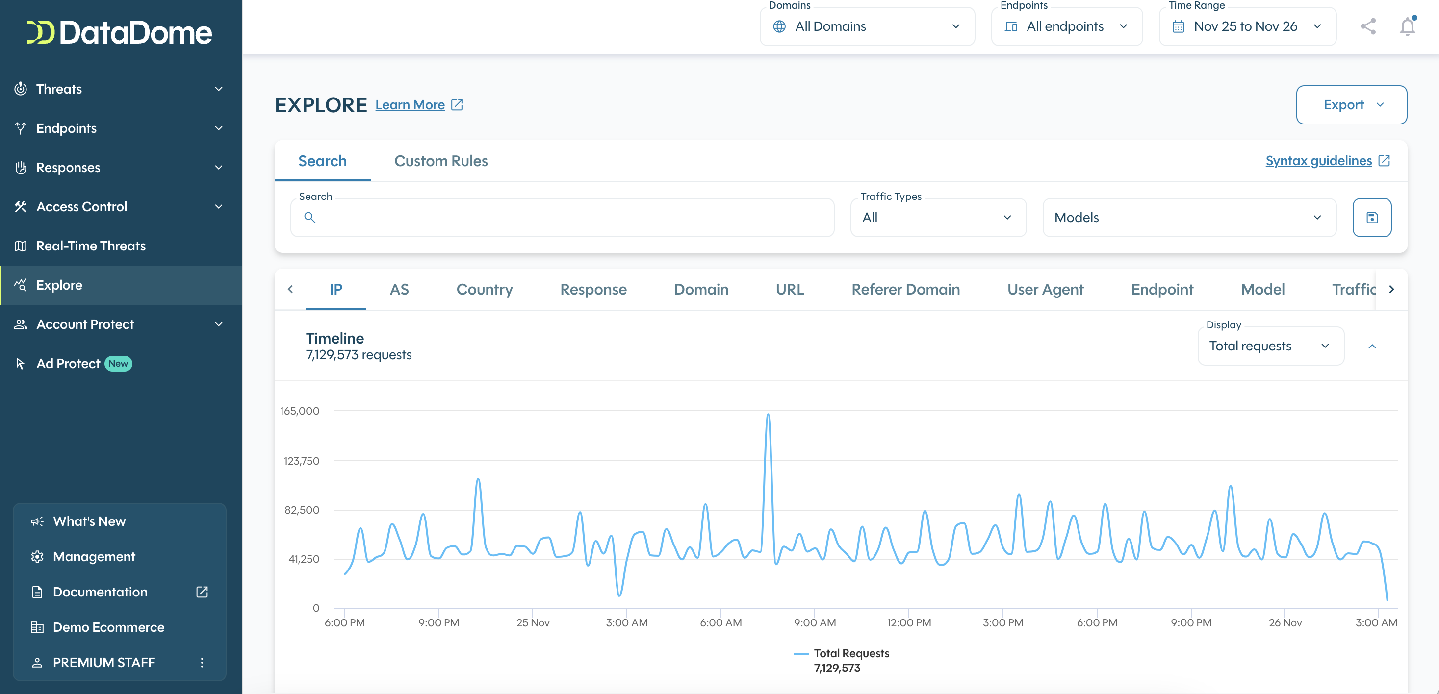 screenshot of DataDome