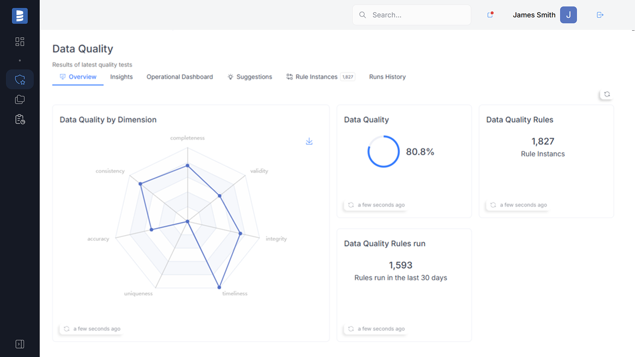 screenshot of Dataedo