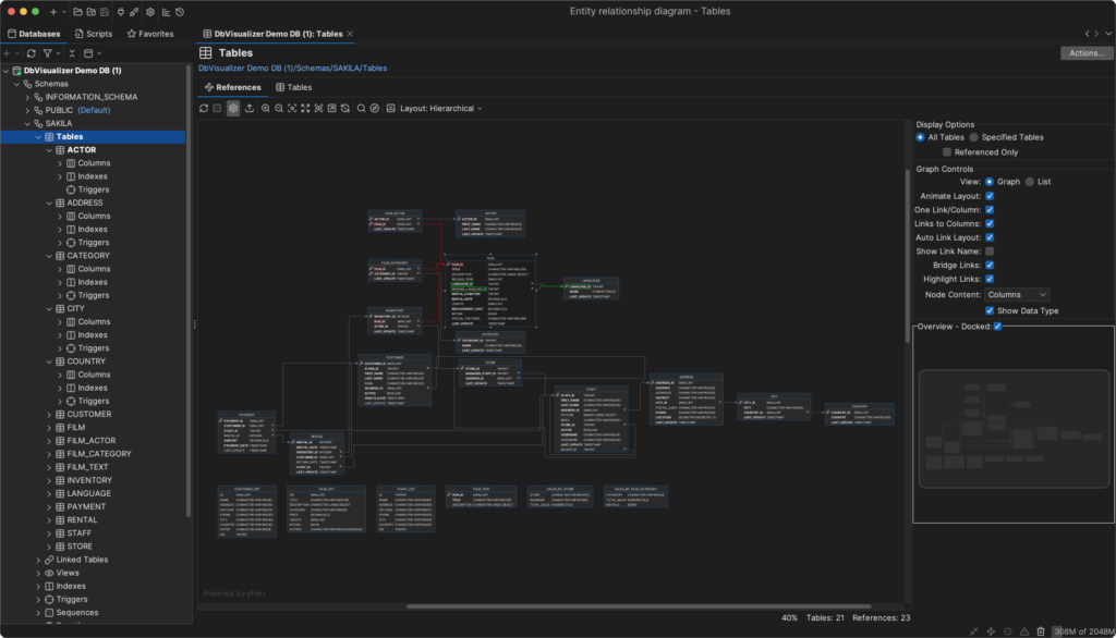 screenshot of DbVisualizer