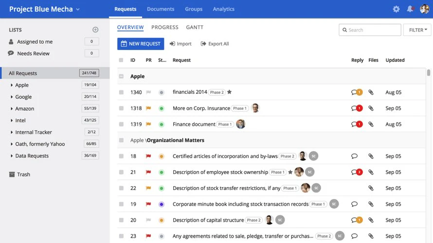 screenshot of DealRoom