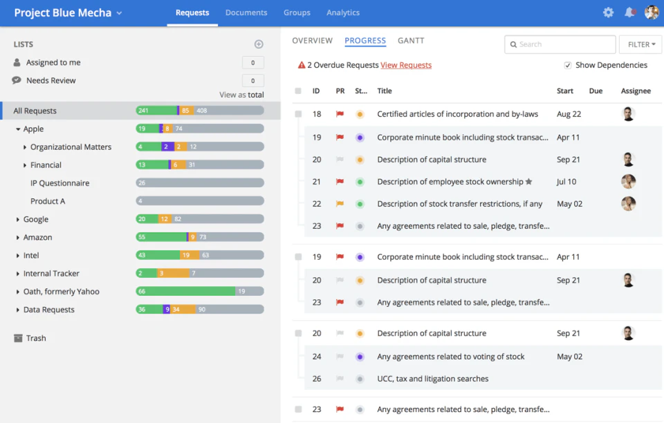 screenshot of DealRoom