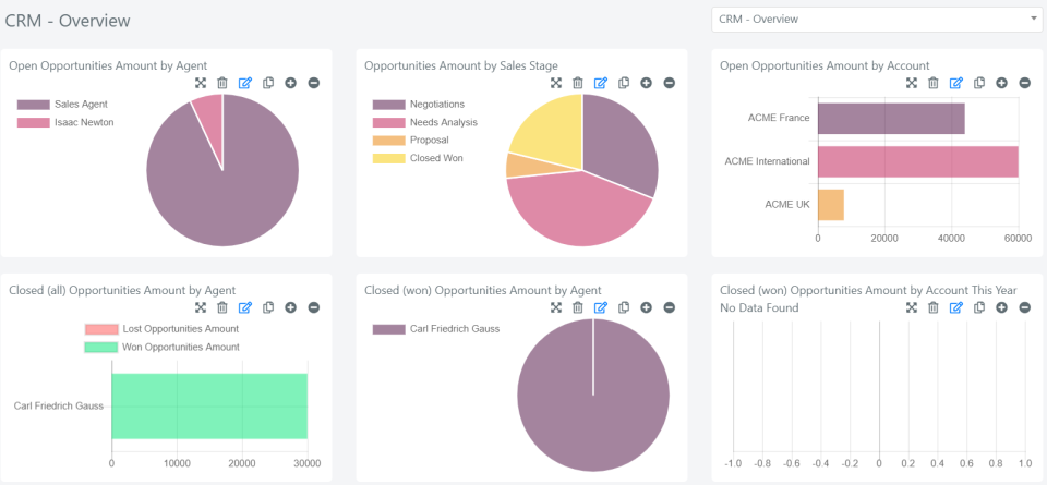 screenshot of Deepser