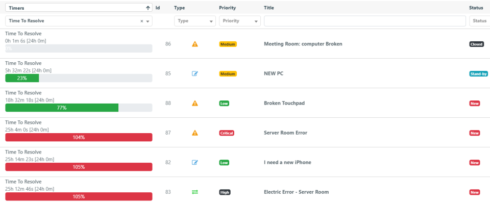 screenshot of Deepser