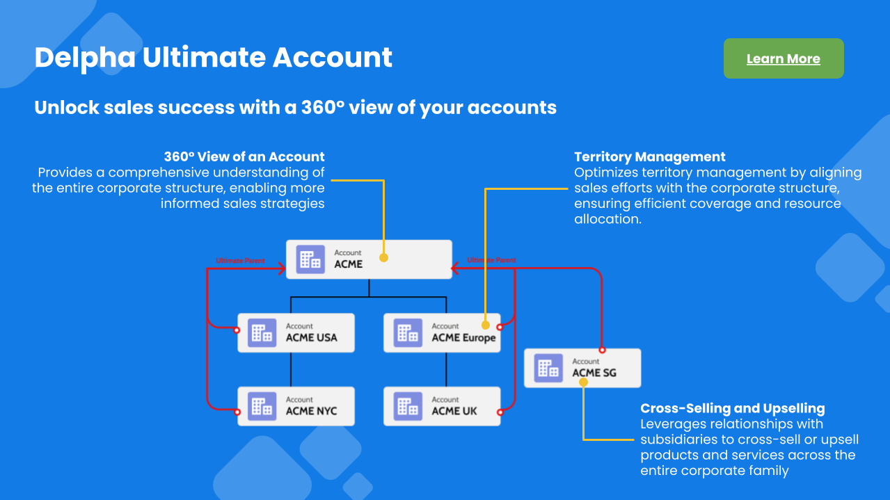 screenshot of Delpha