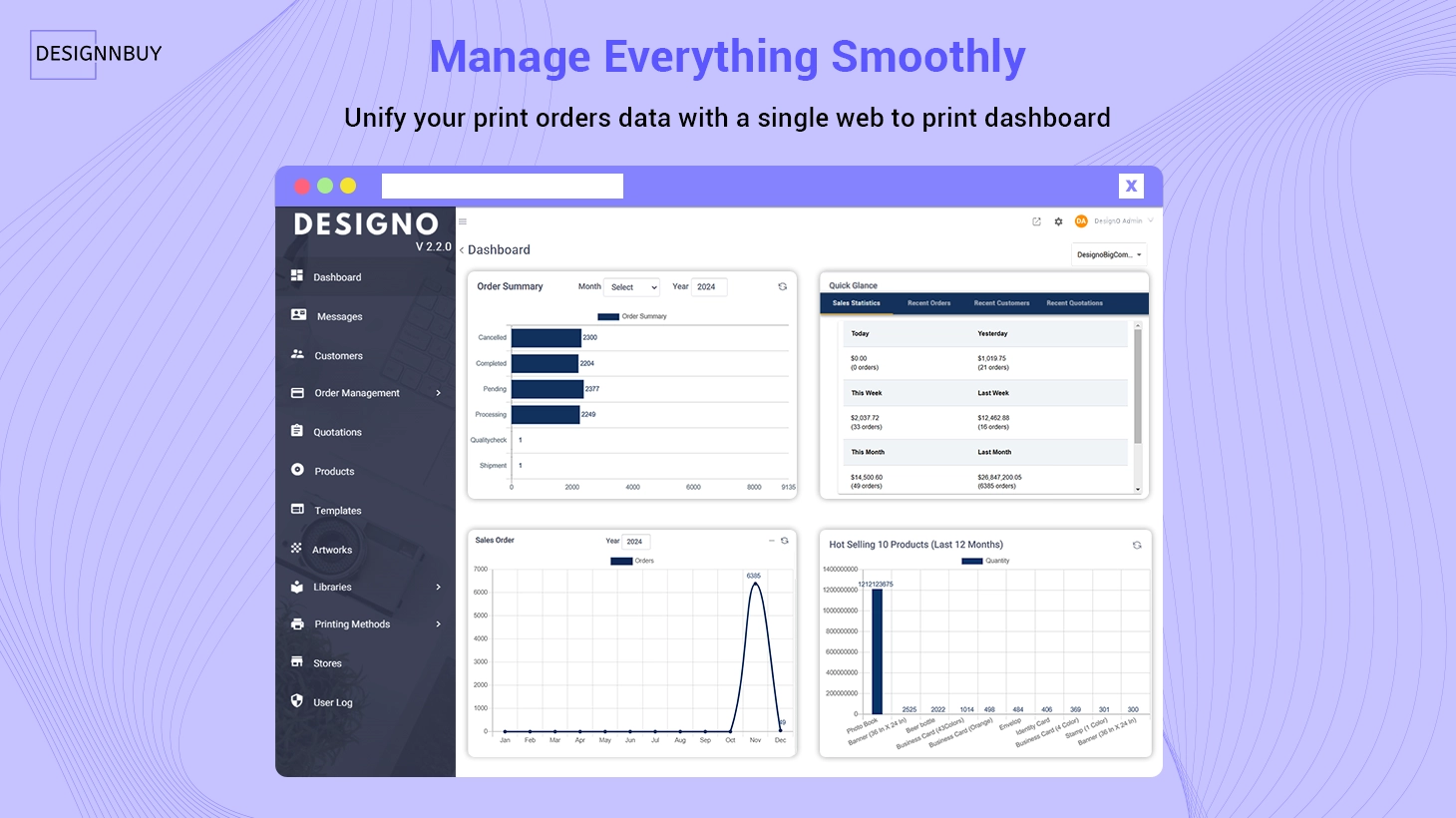 screenshot of DesignNBuy