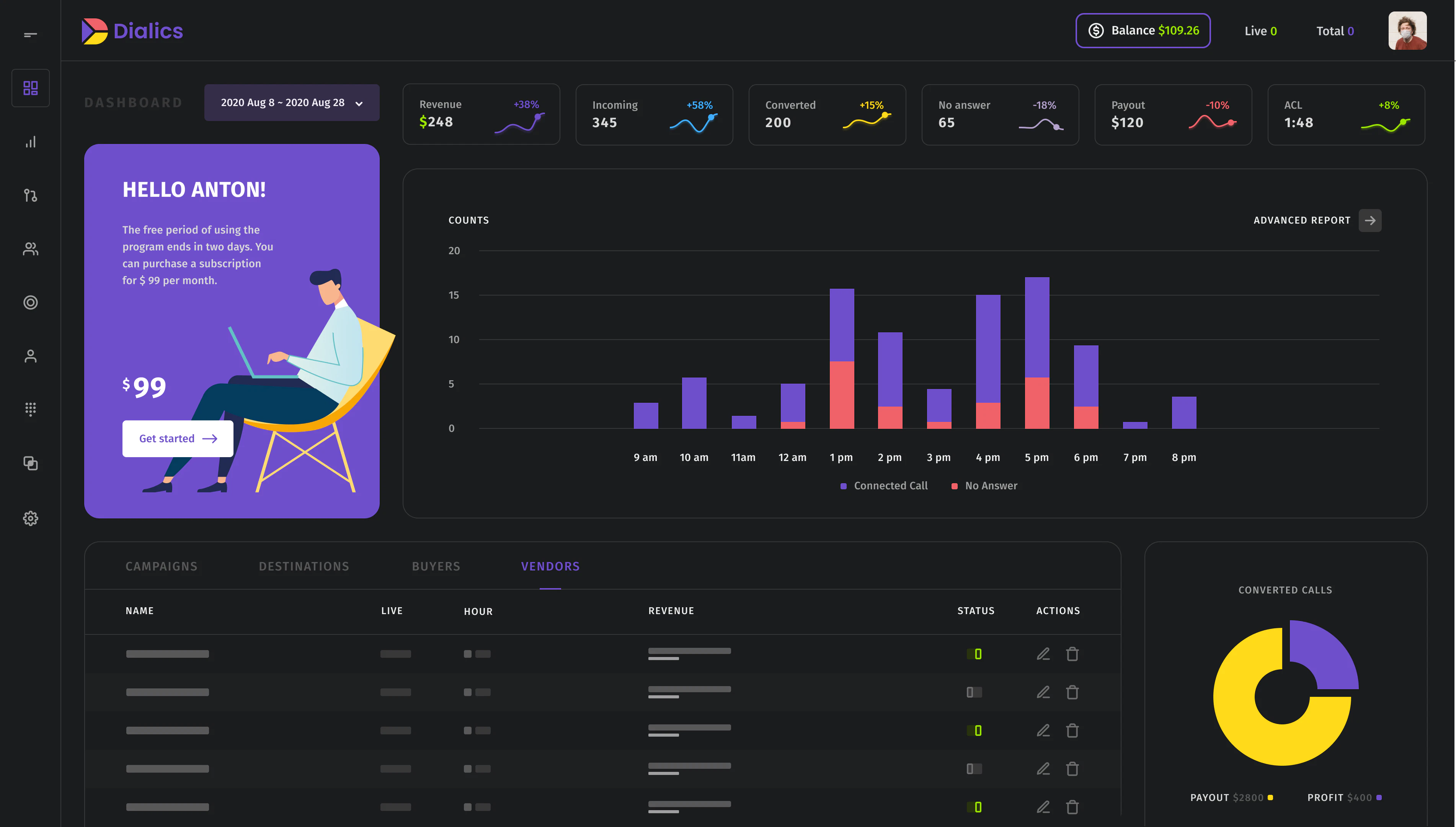 screenshot of Dialics