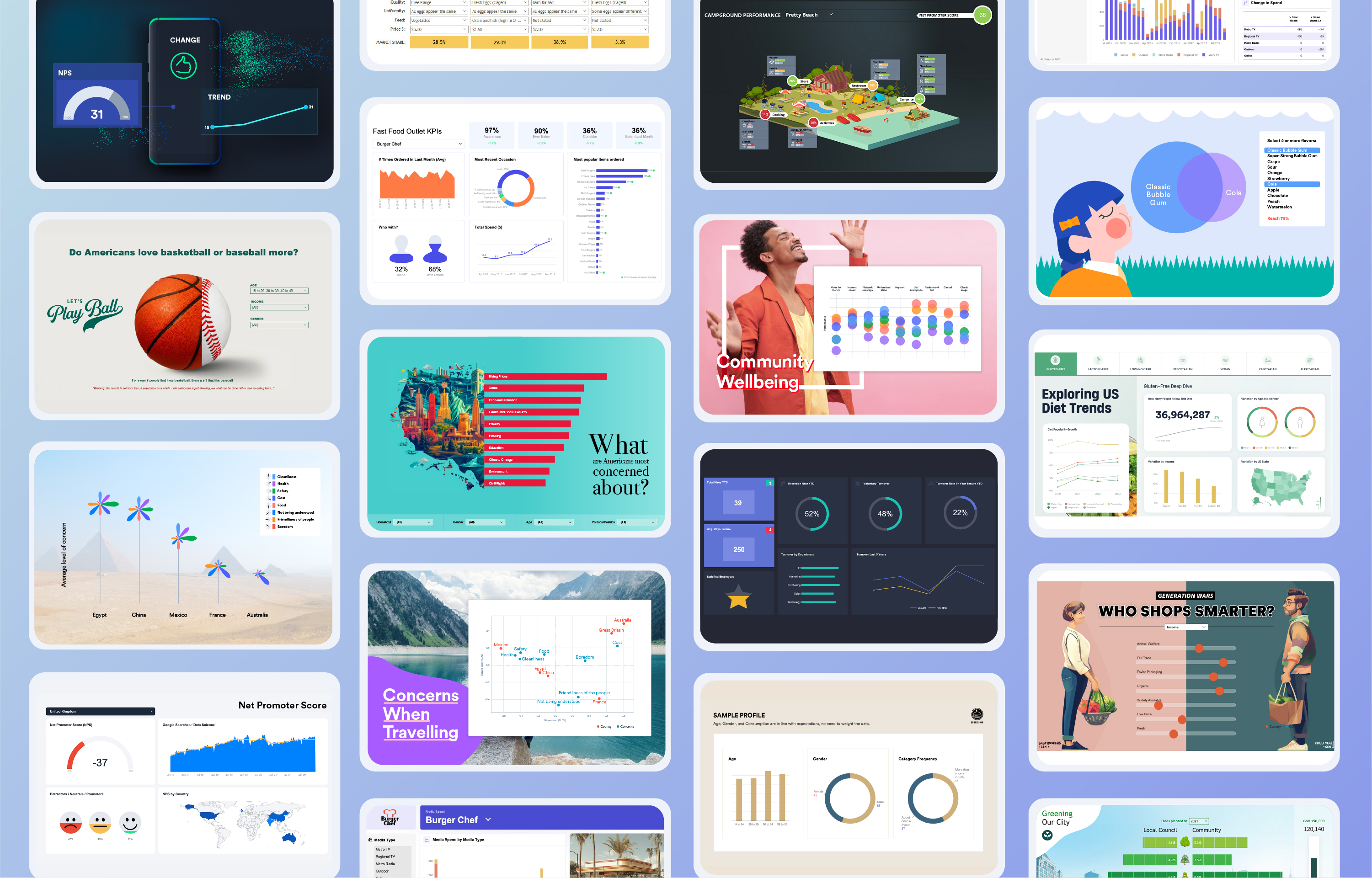 screenshot of Displayr