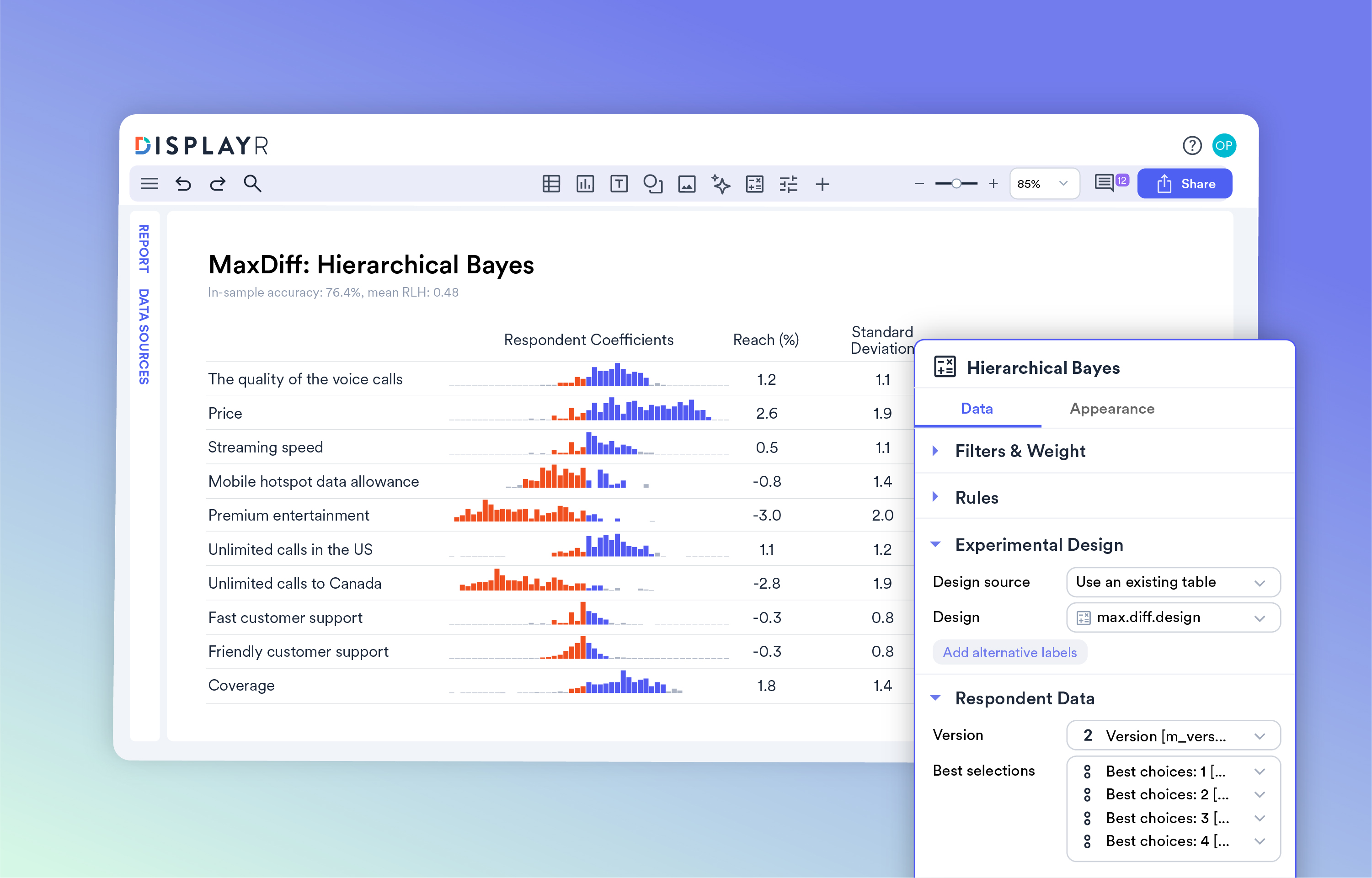screenshot of Displayr