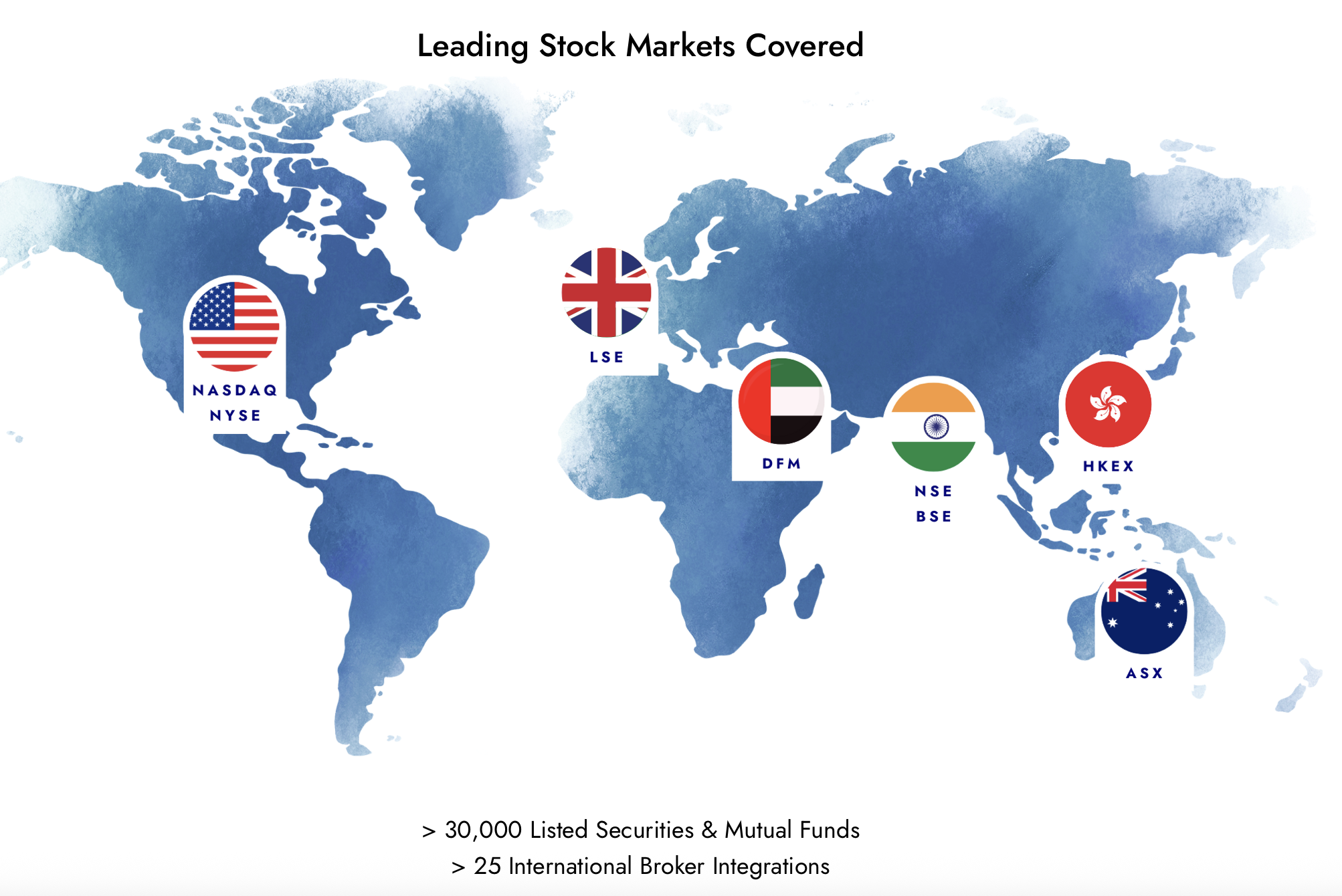 screenshot of Diversiview