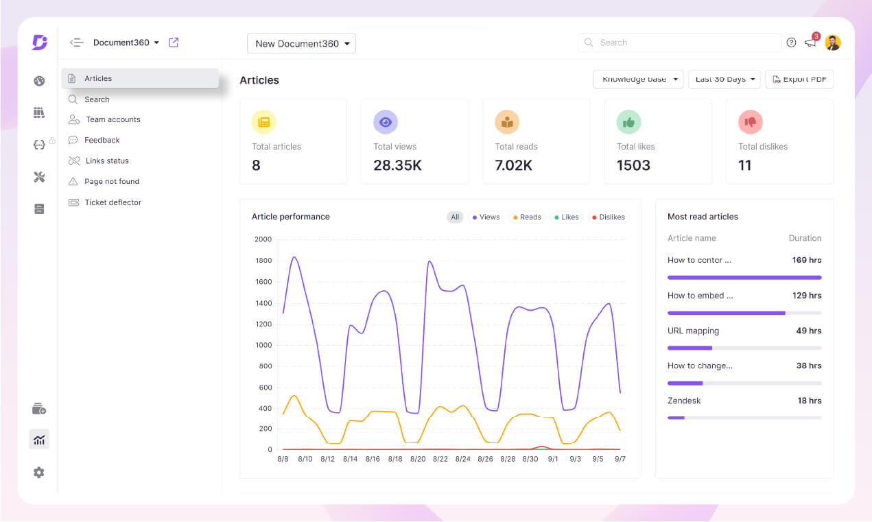 screenshot of Document360
