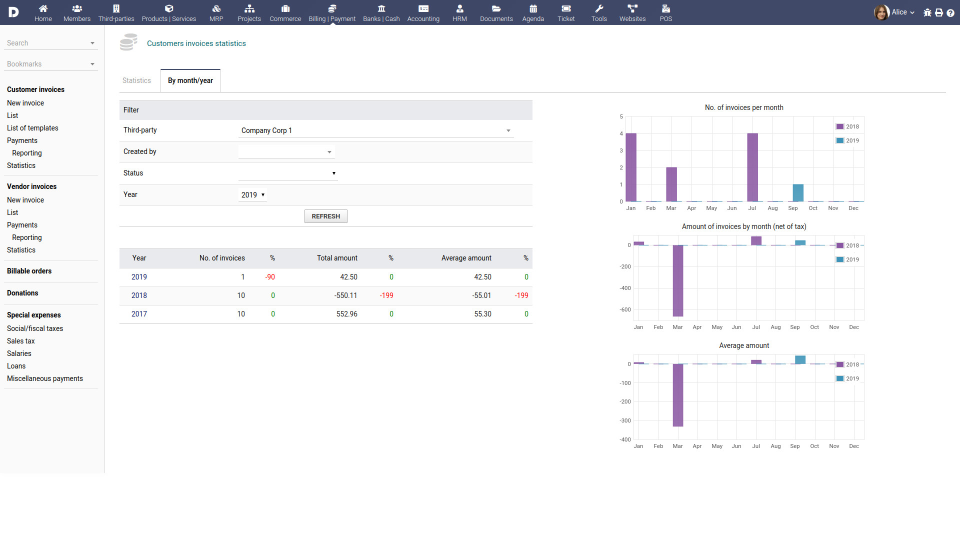 screenshot of Dolibarr